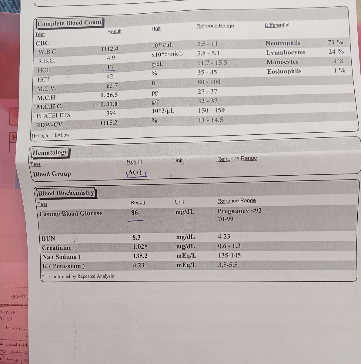 سلام دکتر جان جواب ازمایش اولیه بارداری