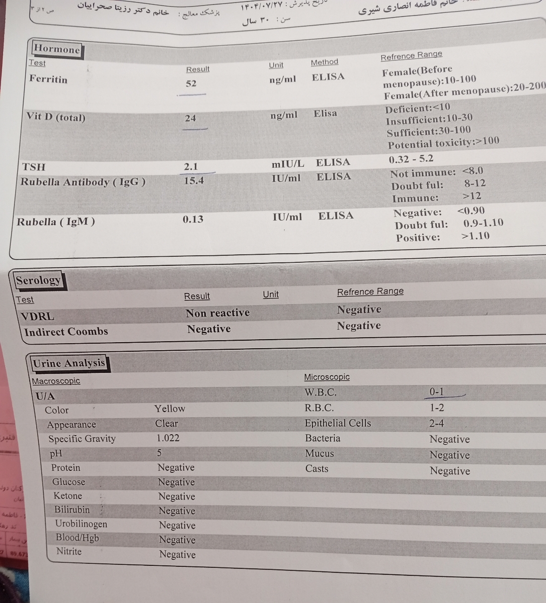 سلام دکتر جان جواب ازمایش اولیه بارداری