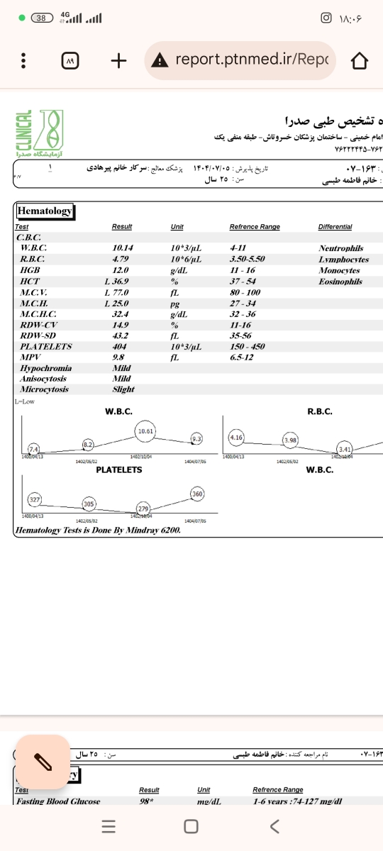 سر درد مداوم در بارداری سر درد مداوم در بارداری
