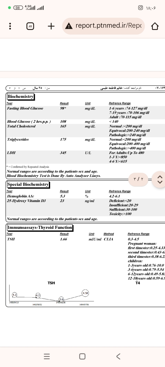 سر درد مداوم در بارداری سر درد مداوم در بارداری