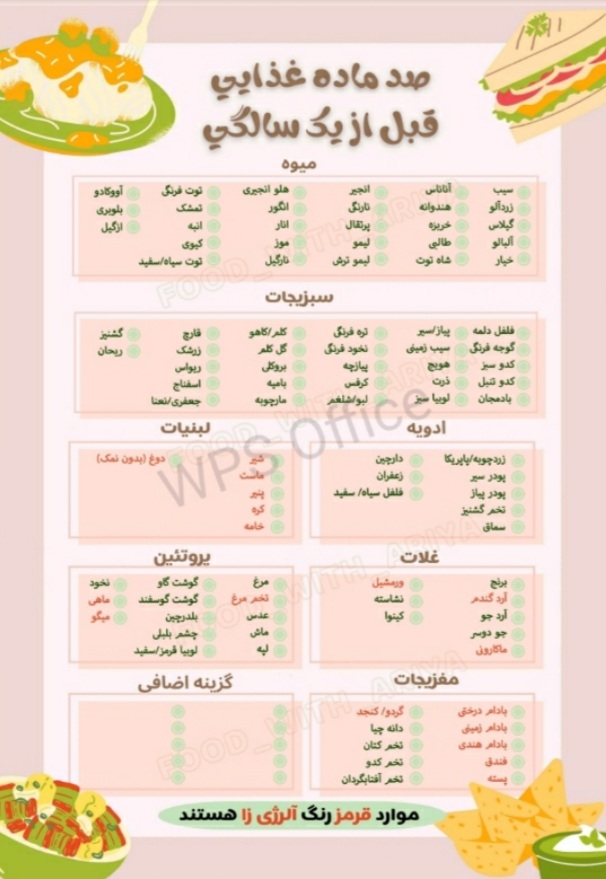 شروع غذا کمکی نوزاد 5ماهه شروع غذا کمکی نوزاد 5ماهه