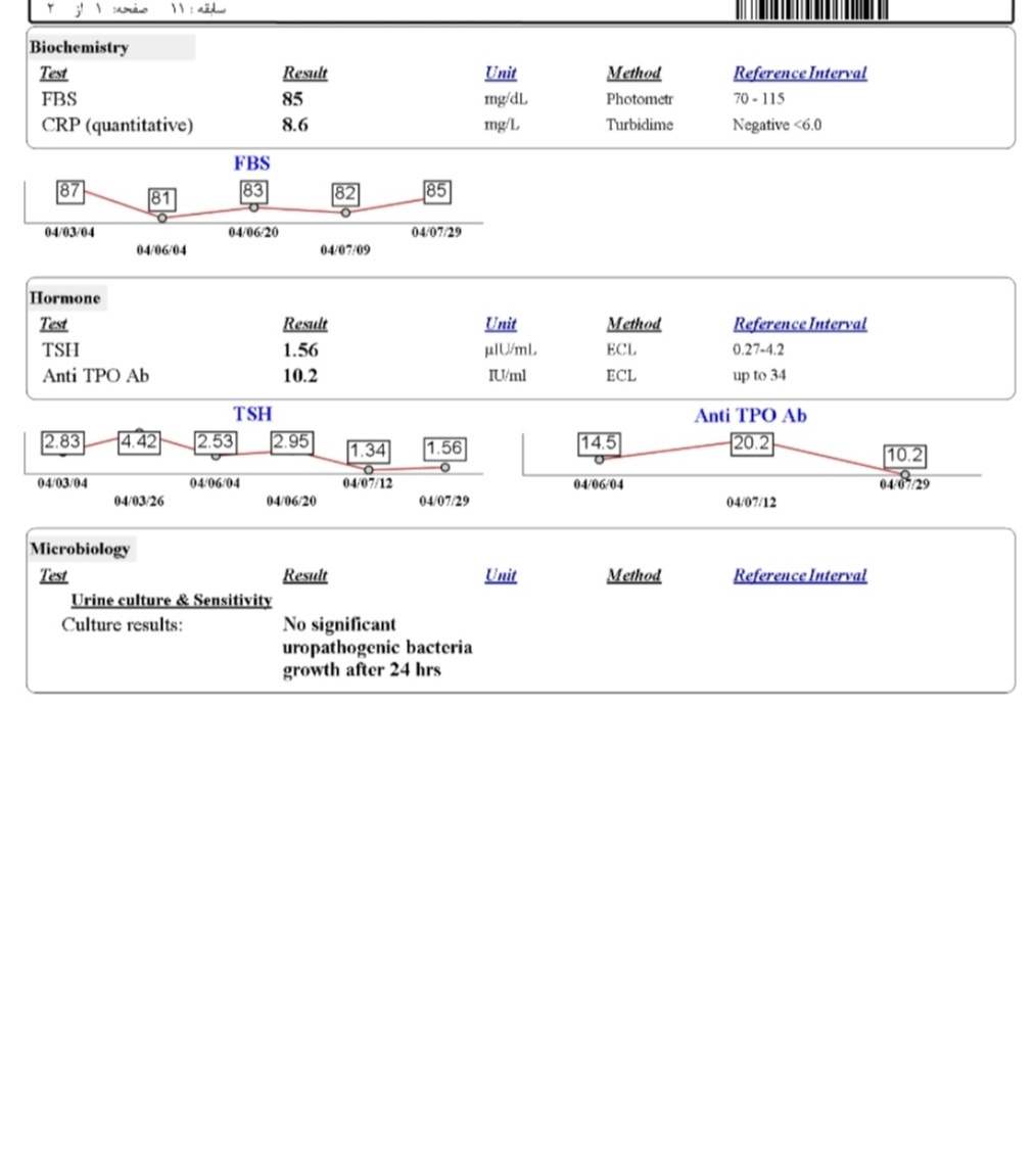 تفسیر جواب آزمایشات و بالا بودن wbc خون و ادرار . سونو آنومالی