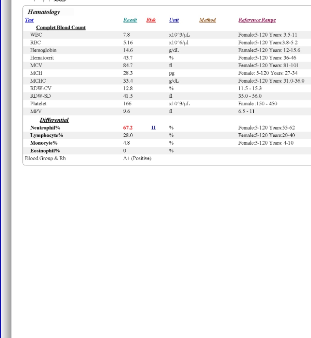 مکمل های هفته ۱۷