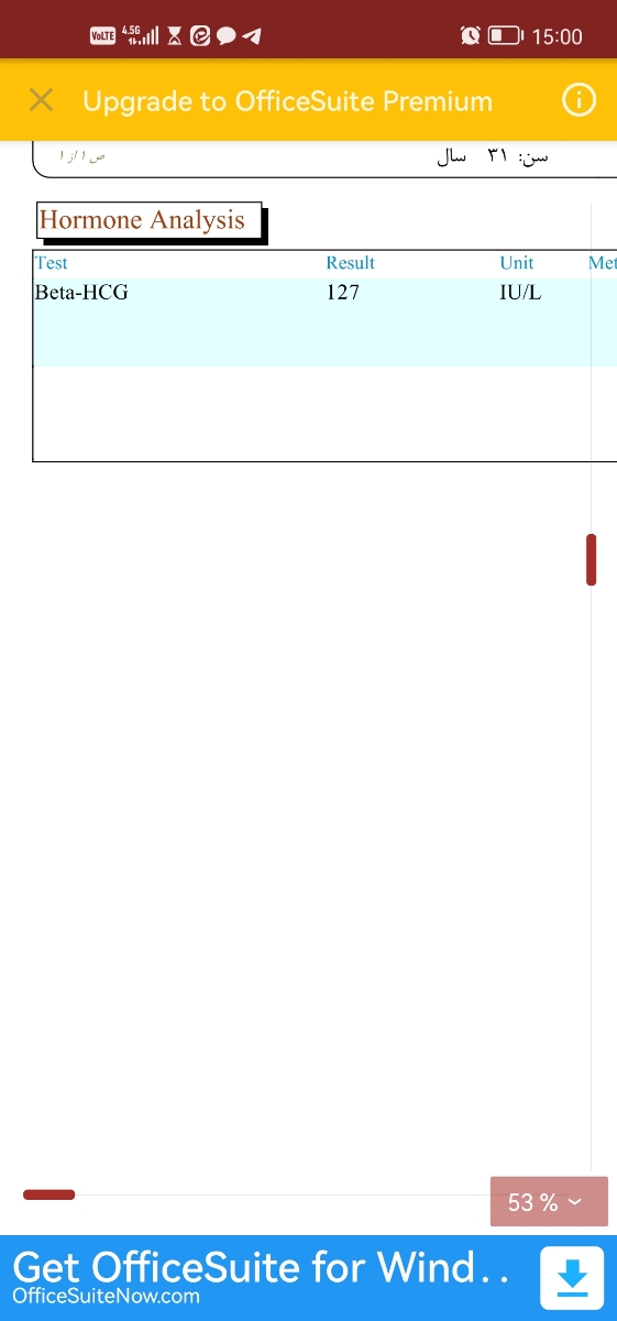 تفسیر جواب آزمایش بتا