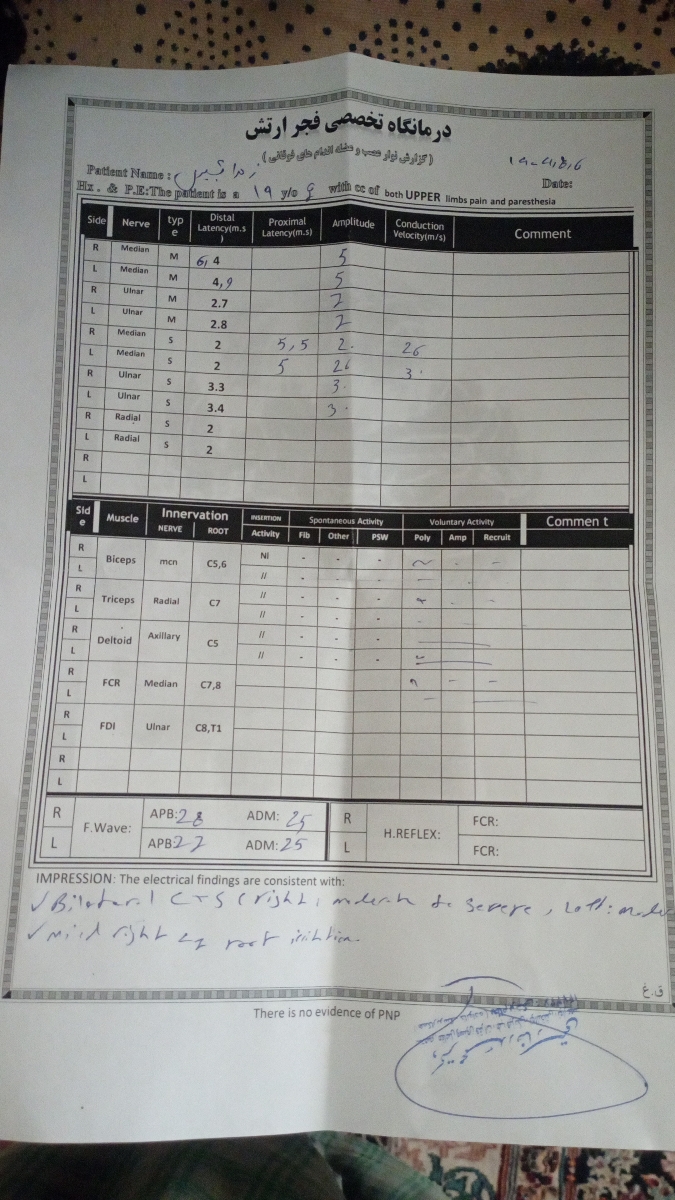 دردست سمت راست بارداری دردست سمت راست بارداری