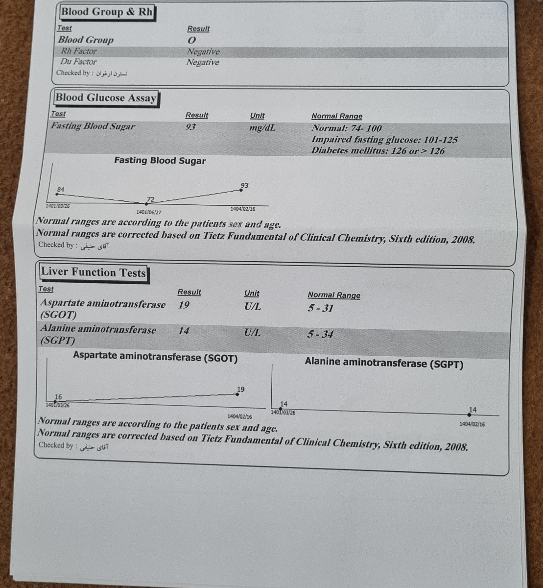 بی میلی از رابطه جنسی و اقدام به بارداری بی میلی از رابطه جنسی و اقدام به بارداری