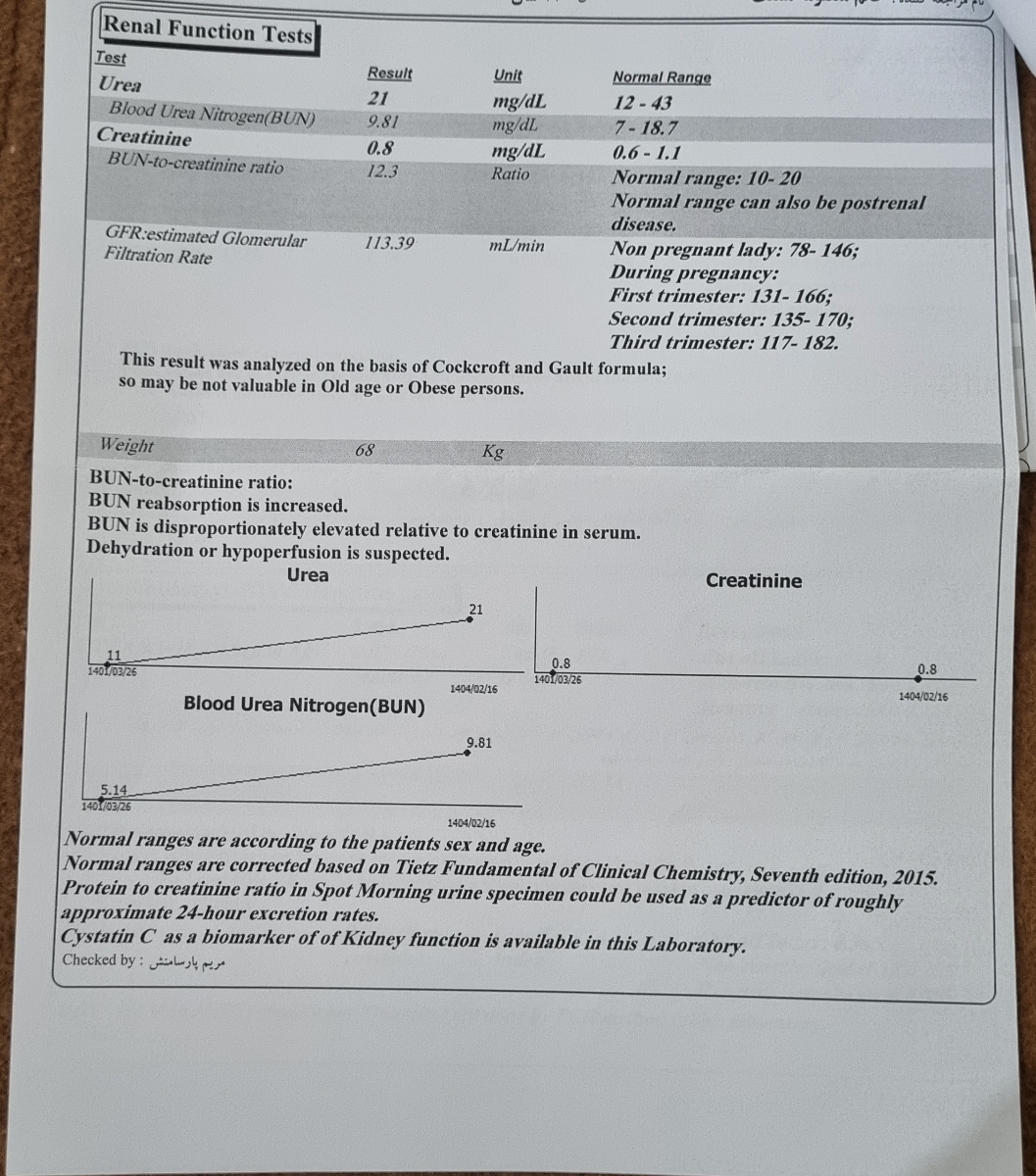 بی میلی از رابطه جنسی و اقدام به بارداری بی میلی از رابطه جنسی و اقدام به بارداری