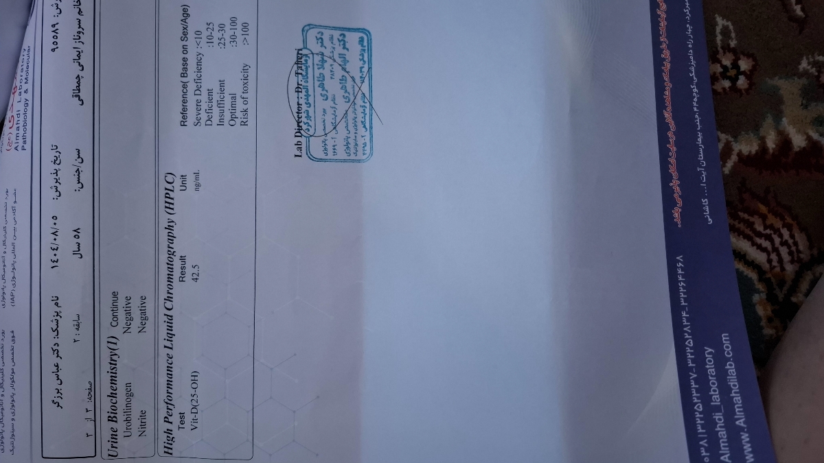 تفسیر جواب آزمایش کامل