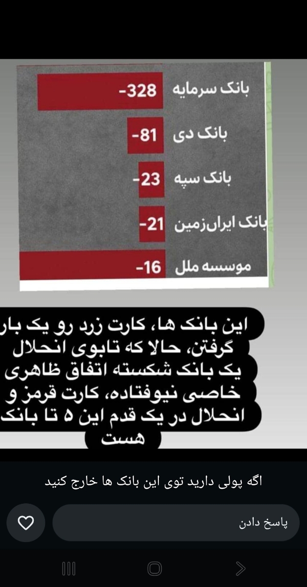 جریان انحلال بعضی از بانک ها چیه جریان انحلال بعضی از بانک ها چیه