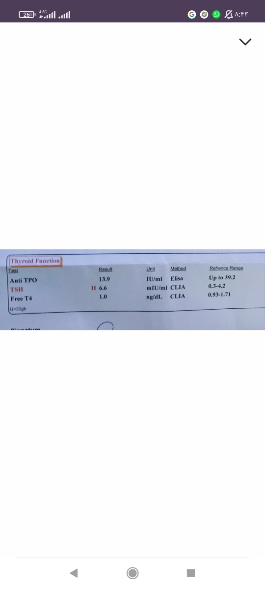 تکرار تیروئید و قند که قندم نرمال بود تکرار تیروئید و قند که قندم نرمال بود