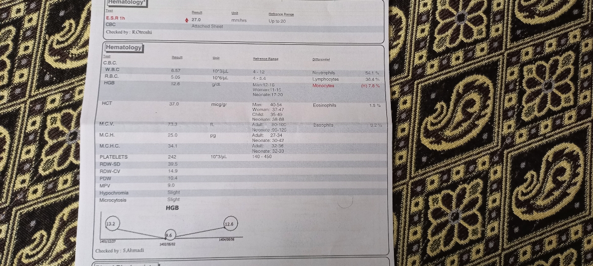 لطفا تفسیر آزمایش چکاپ