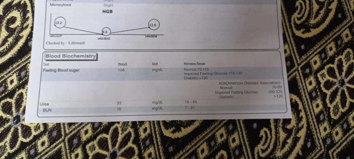 لطفا تفسیر آزمایش چکاپ