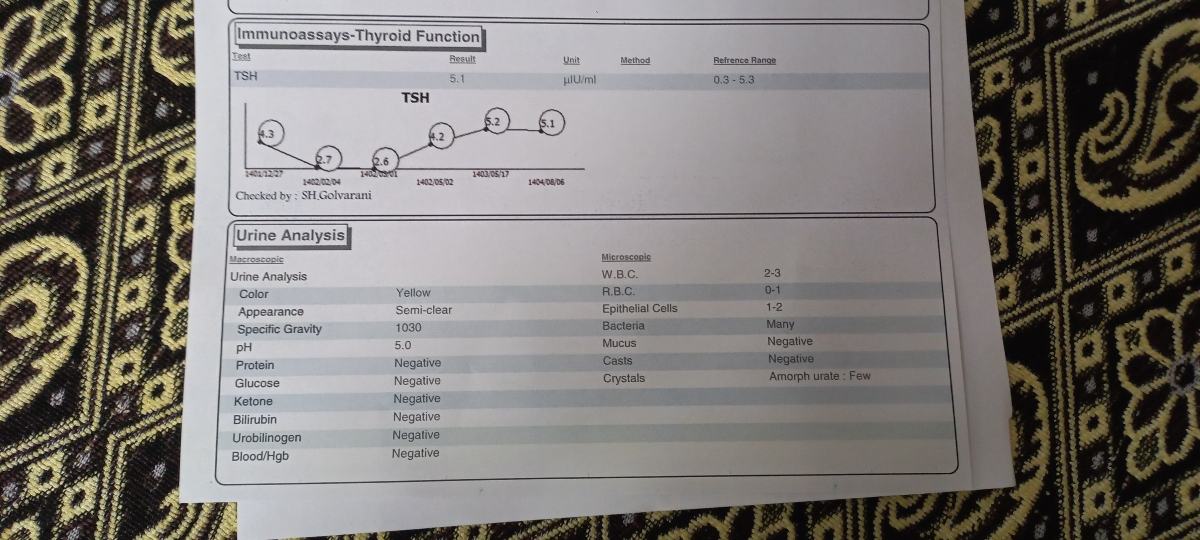 لطفا تفسیر آزمایش چکاپ