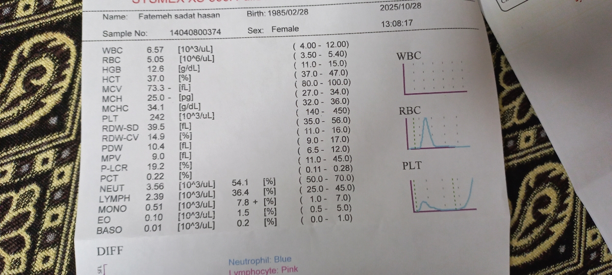 لطفا تفسیر آزمایش چکاپ