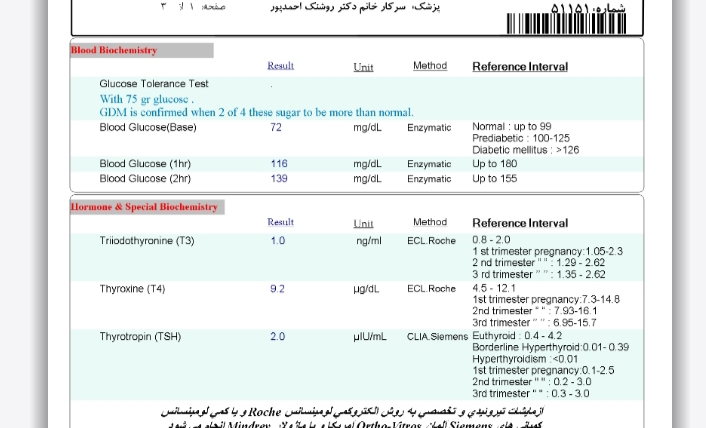 تفسیر آزمایش سخت گلوکز