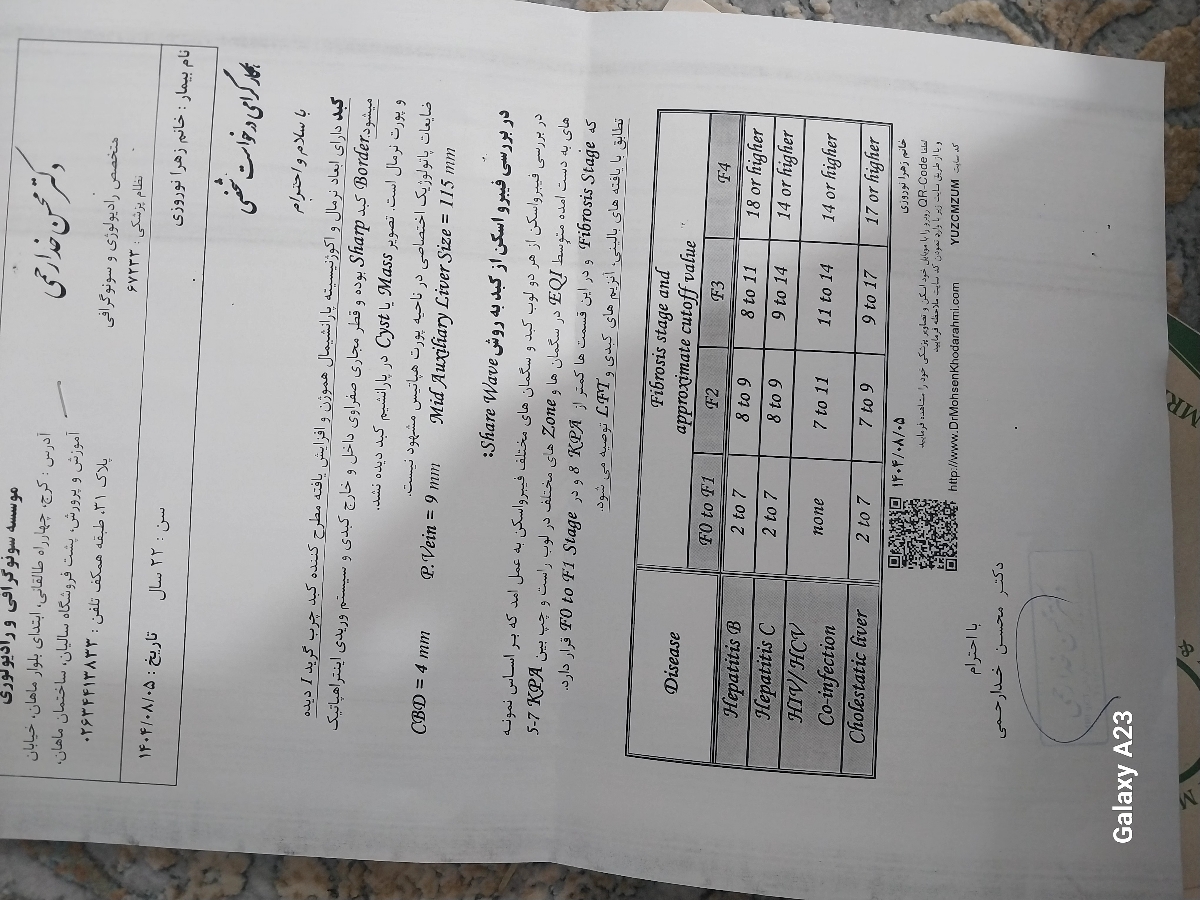 دکتر عزیز میشه جواب فیبرواسکن من رو نگاه کنید دکتر عزیز میشه جواب فیبرواسکن من رو نگاه کنید