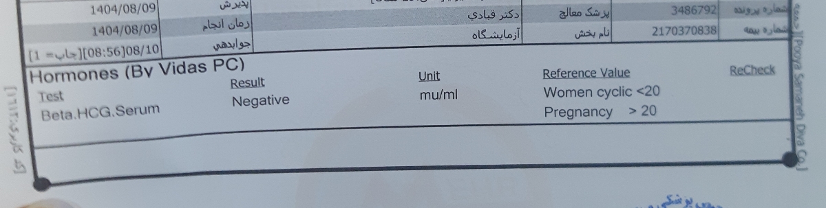 جابجایی تاریخ پریود نا منظم