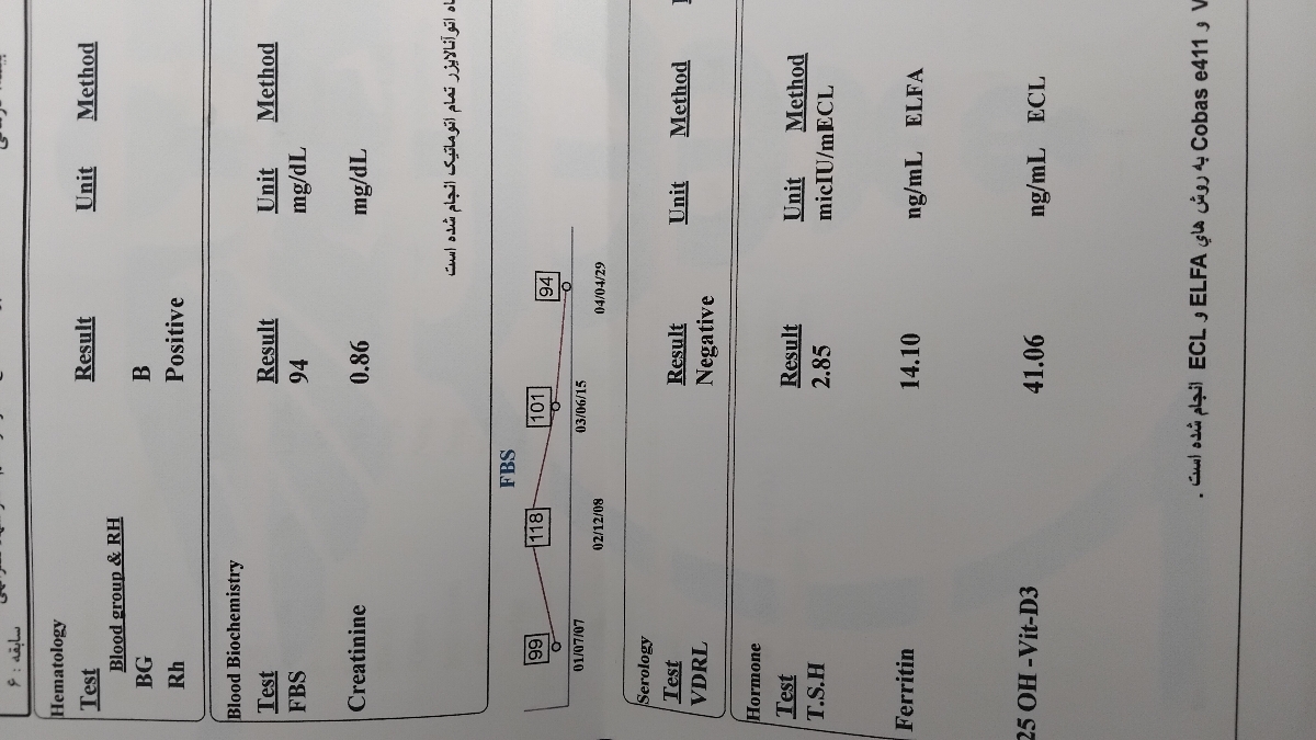 تفسیر آزمایش خودم و همسرم برای اقدام به بارداری تفسیر آزمایش خودم و همسرم برای اقدام به بارداری