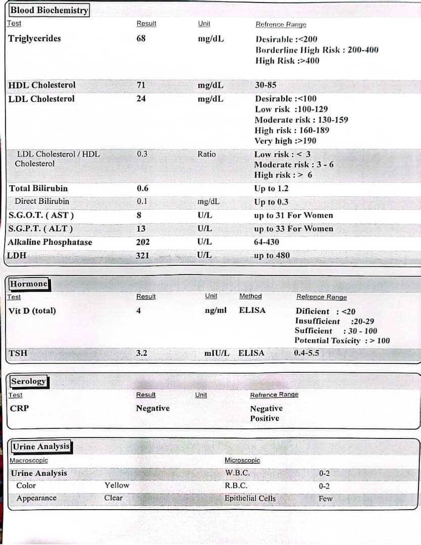 تفسیر جواب آزمایش هام تفسیر جواب آزمایش هام