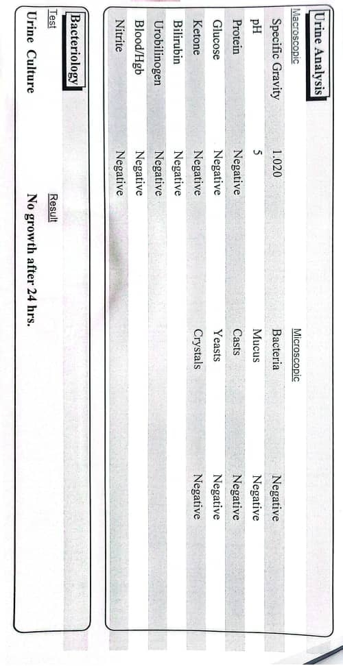 تفسیر جواب آزمایش هام تفسیر جواب آزمایش هام
