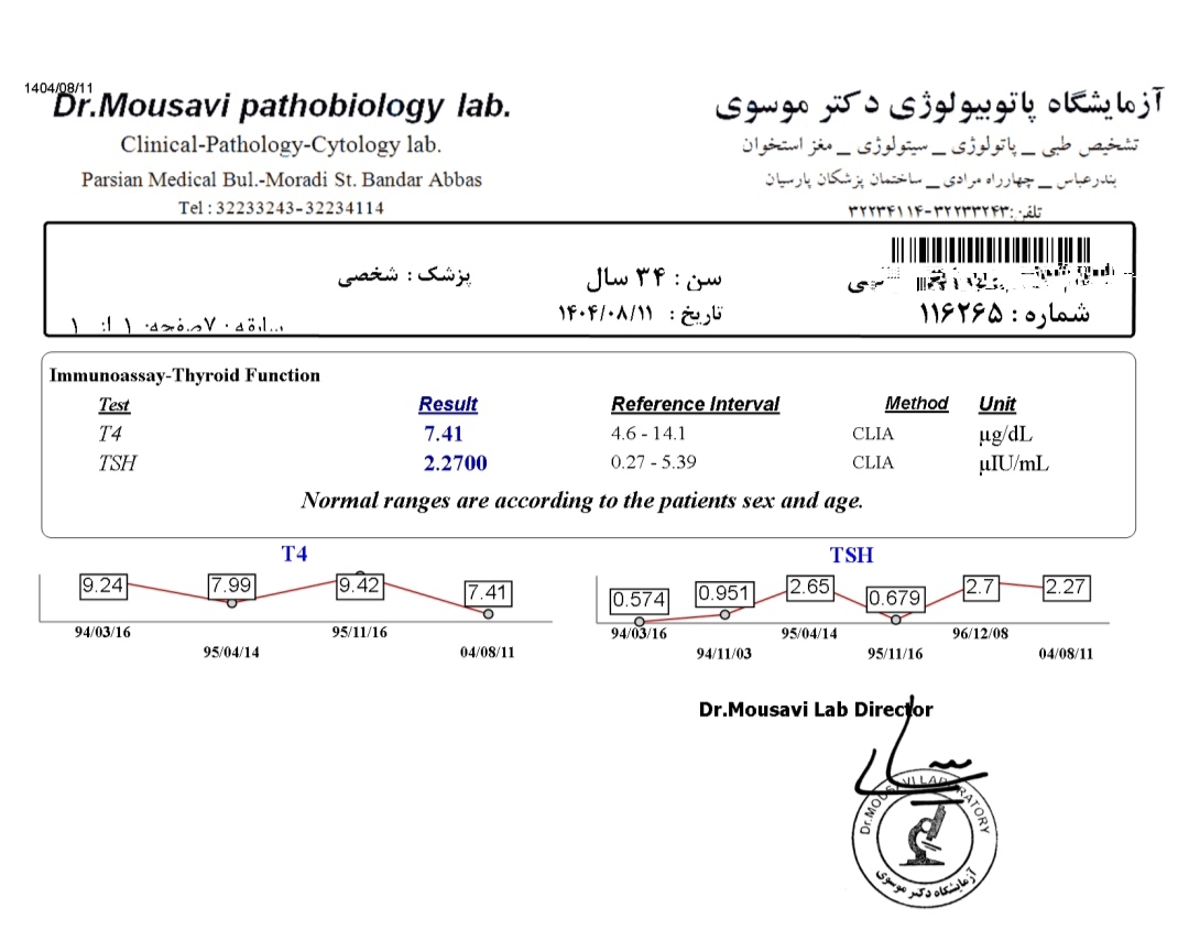 چک کردن آزمایش تیروئید چک کردن آزمایش تیروئید