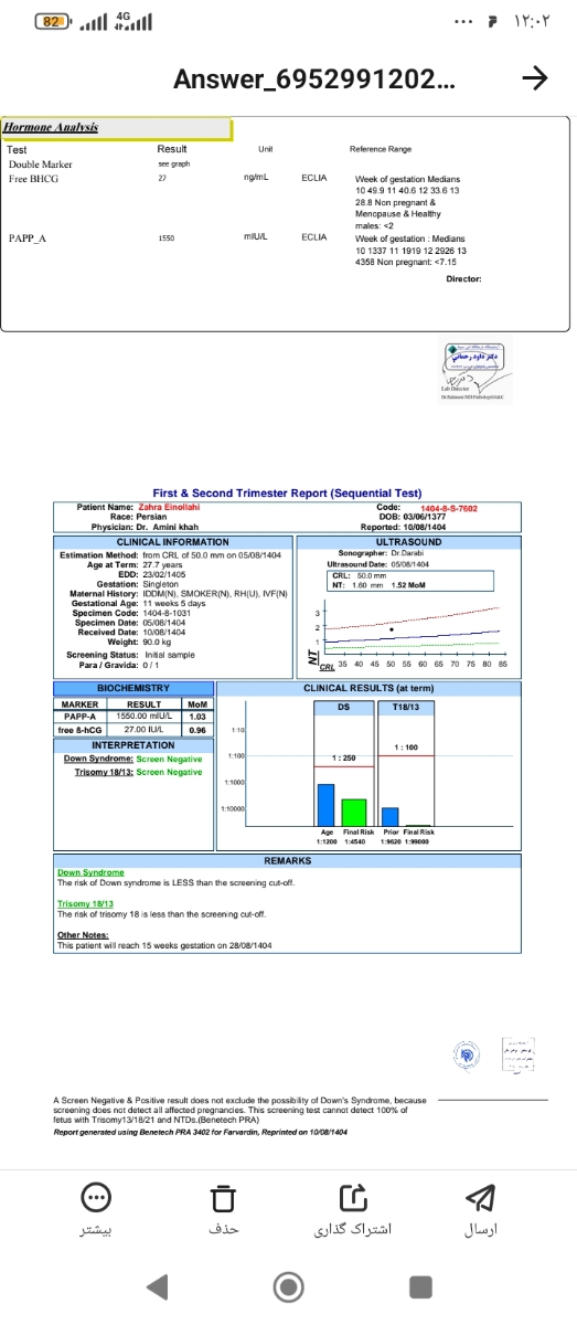 دکتر جان لطفا آزمایشمو چک میکنید