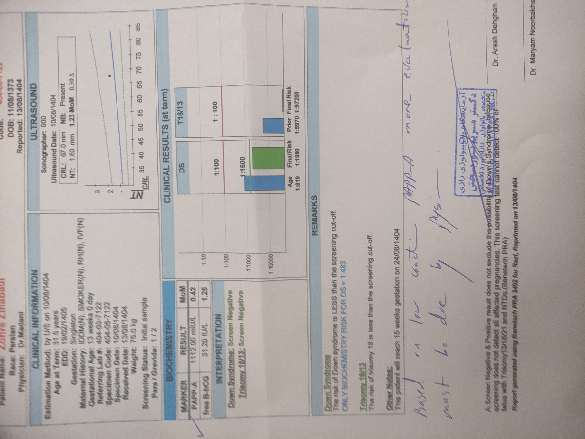 تفسیر آزمایش غربالگری مرحله اول