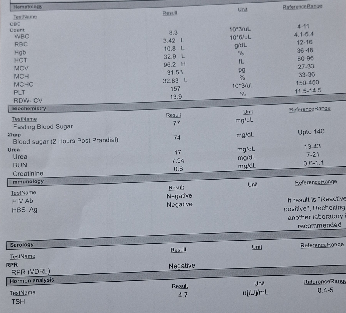 اینم آزمایشم اینم آزمایشم