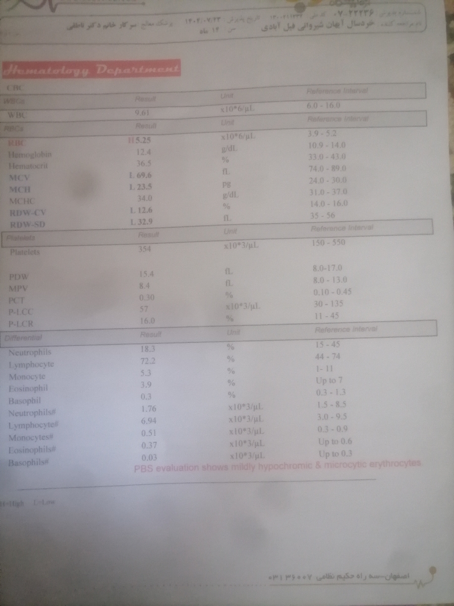 سلام دکتر جان درمان سرماخوردگی و خس خس کردن سینه سلام دکتر جان درمان سرماخوردگی و خس خس کردن سینه
