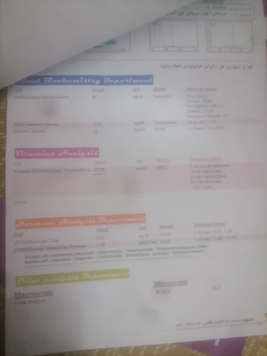 سلام دکتر جان درمان سرماخوردگی و خس خس کردن سینه سلام دکتر جان درمان سرماخوردگی و خس خس کردن سینه