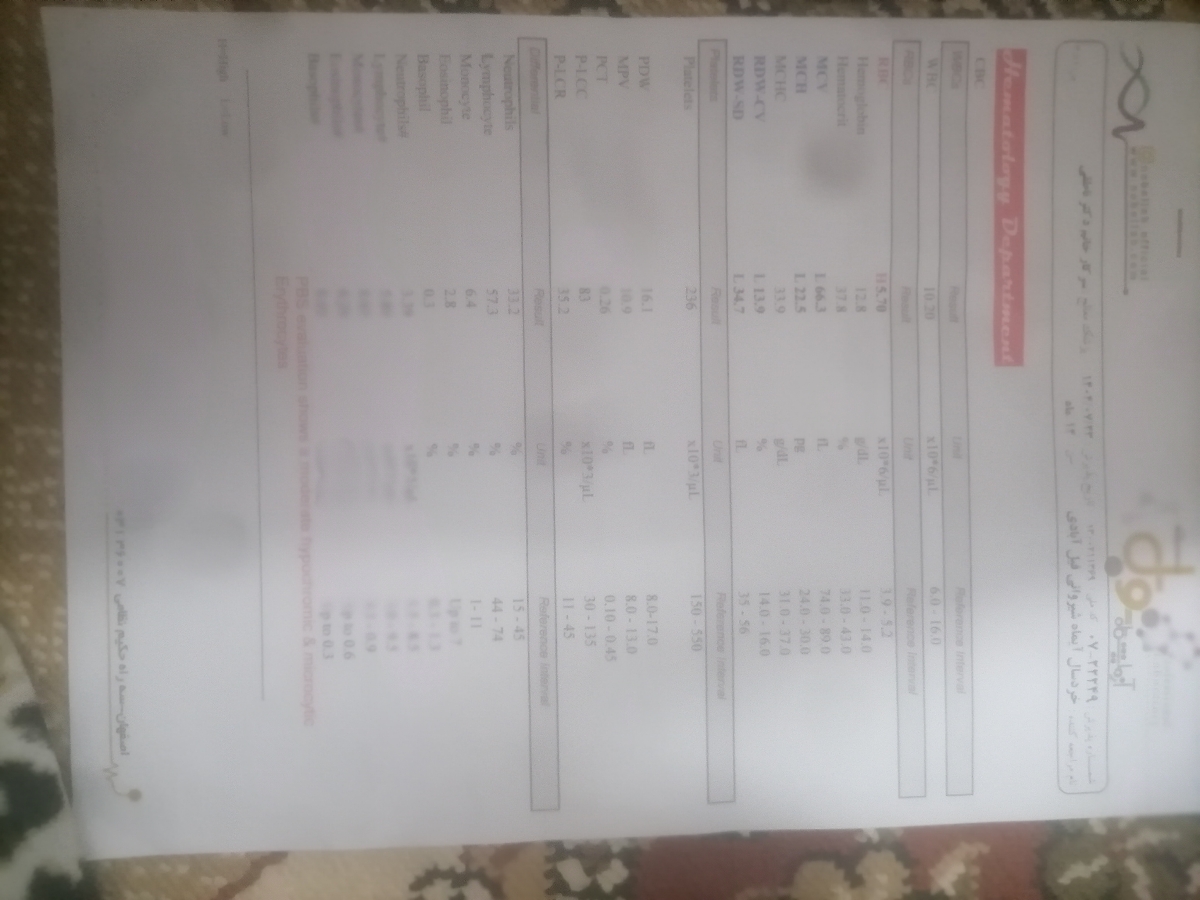سلام دکتر جان درمان سرماخوردگی و خس خس کردن سینه سلام دکتر جان درمان سرماخوردگی و خس خس کردن سینه