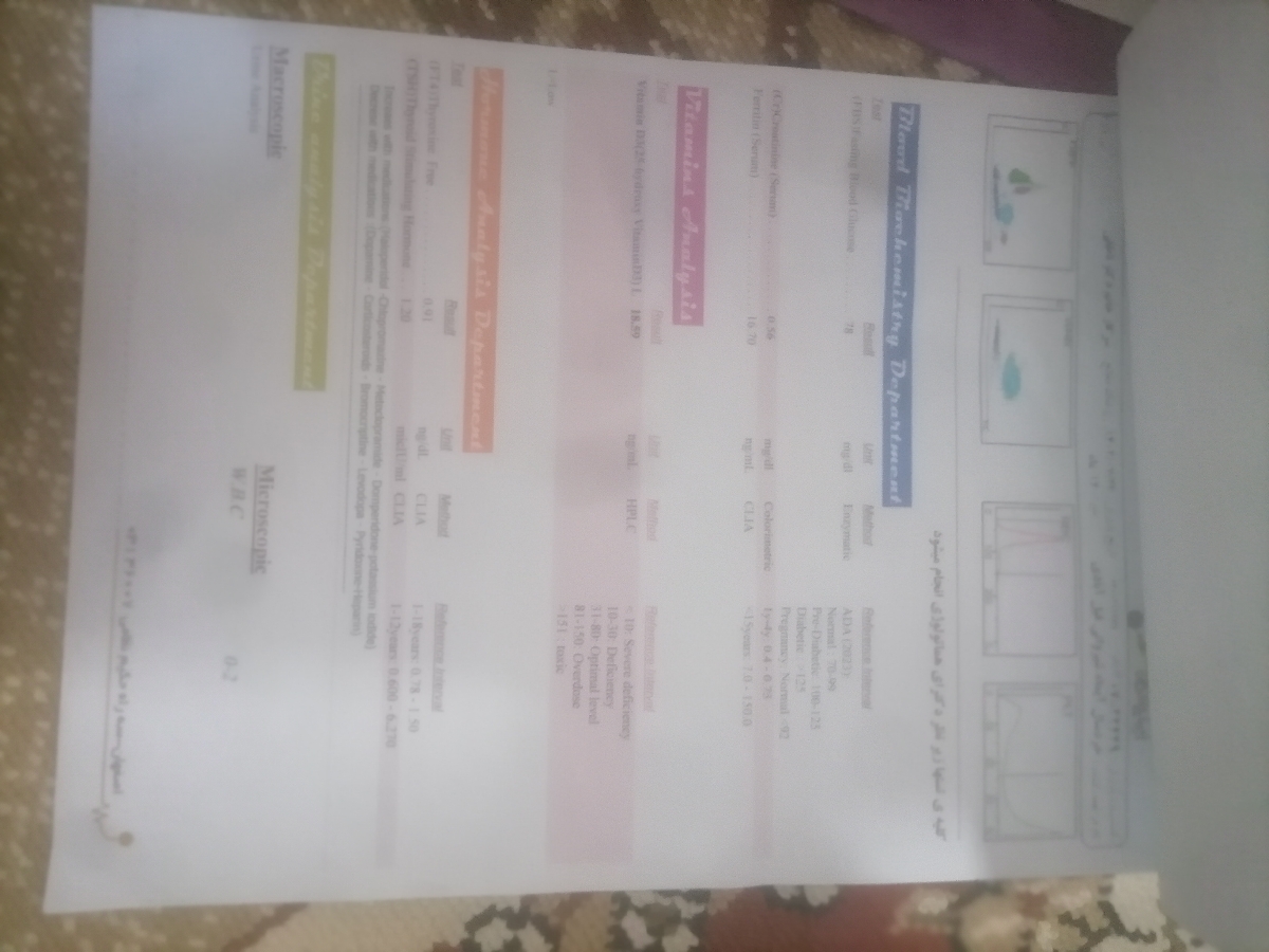 سلام دکتر جان درمان سرماخوردگی و خس خس کردن سینه سلام دکتر جان درمان سرماخوردگی و خس خس کردن سینه