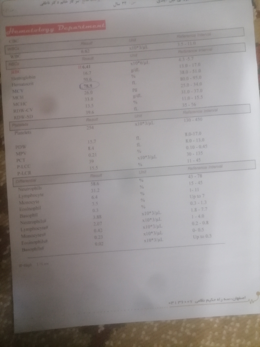 خانم دکتر جانم آزمایش همسرم تفسیر کنید همراه عکس خانم دکتر جانم آزمایش همسرم تفسیر کنید همراه عکس