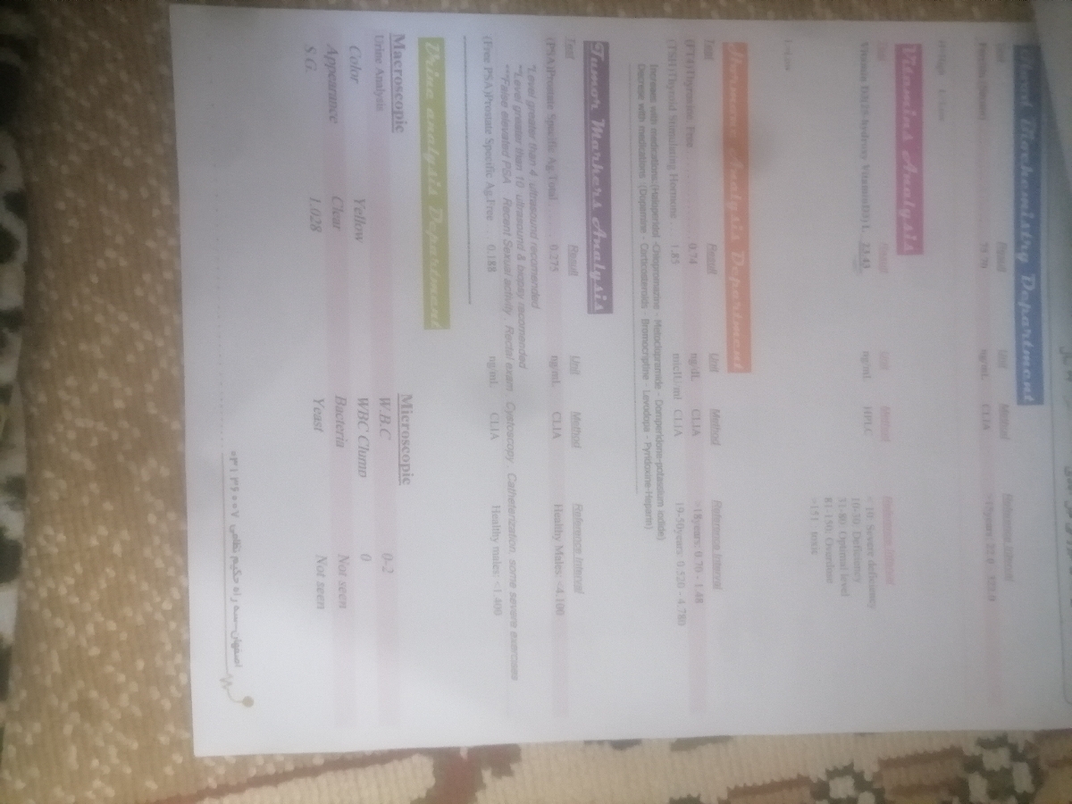 خانم دکتر جانم آزمایش همسرم تفسیر کنید همراه عکس خانم دکتر جانم آزمایش همسرم تفسیر کنید همراه عکس