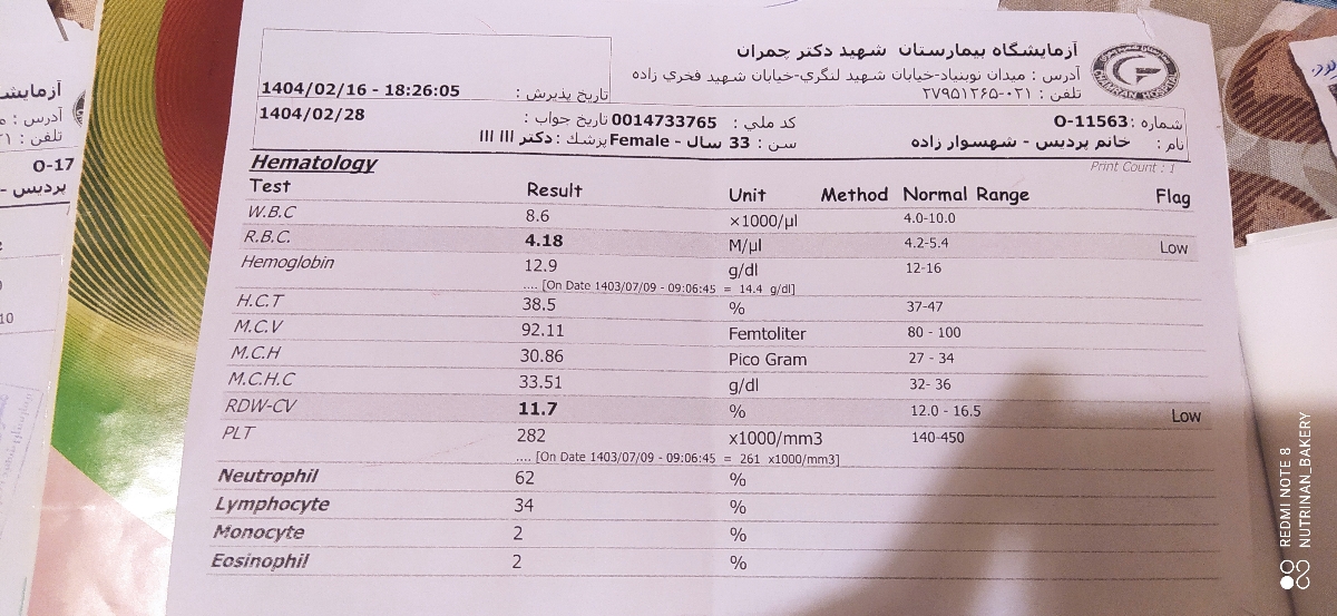 آزمایشی که نتیجه سونوگرافی دادم  و همین روز بتا دادم ۶۷ بود که ۲۵ اردیبهشت اومد روی سه
