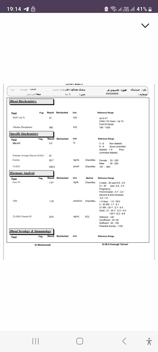 چه مقدار باید این مدل ویتامین دی رو بدم