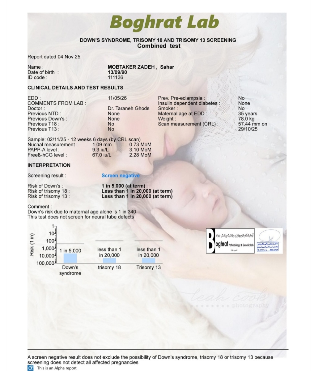 غربالگری اول بالا بودن عدد مام غربالگری اول بالا بودن عدد مام
