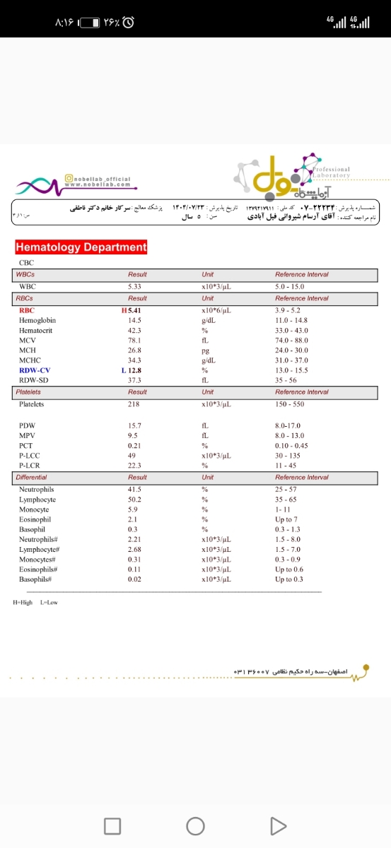 سلام دکتر جان درمان سرماخوردگی و خس خس کردن سینه