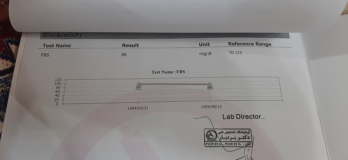 خانم دکتر عزیز آزمایشمو تفسیرمیکنید
