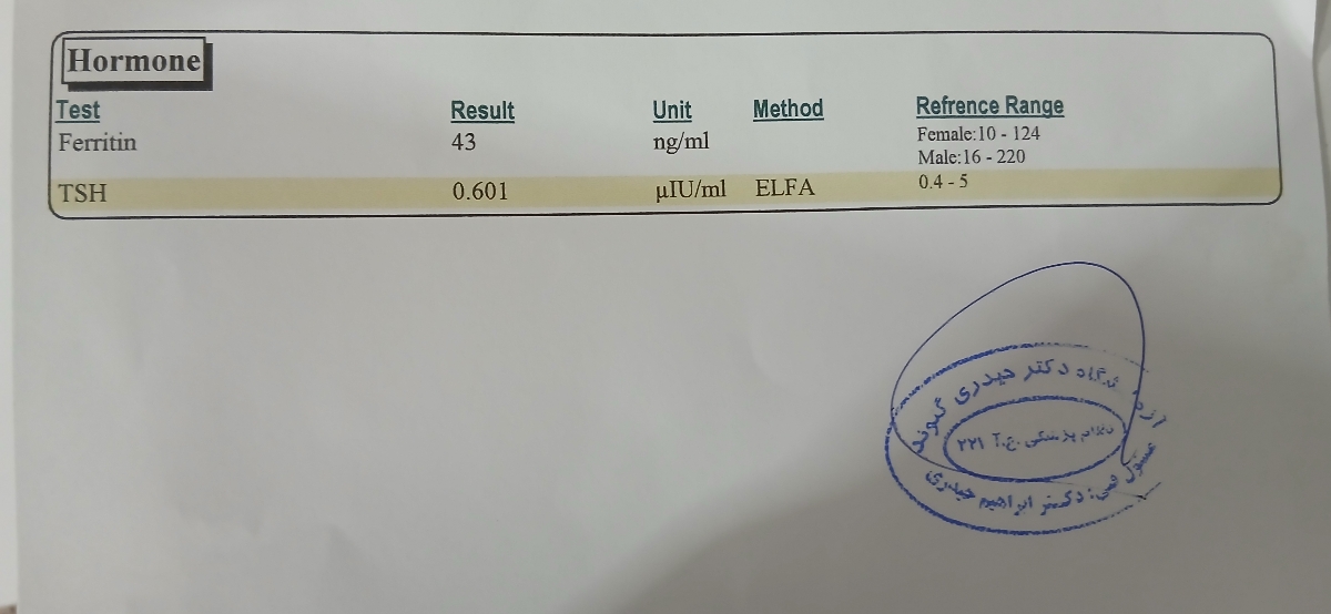 آزمایشمو لطفا برام تفسیر کنید