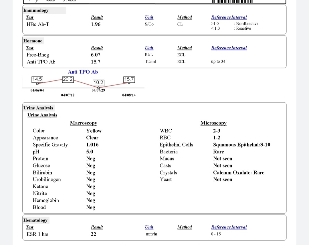 تفسیر جواب آزمایشات و بالا بودن wbc خون و ادرار . سونو آنومالی
