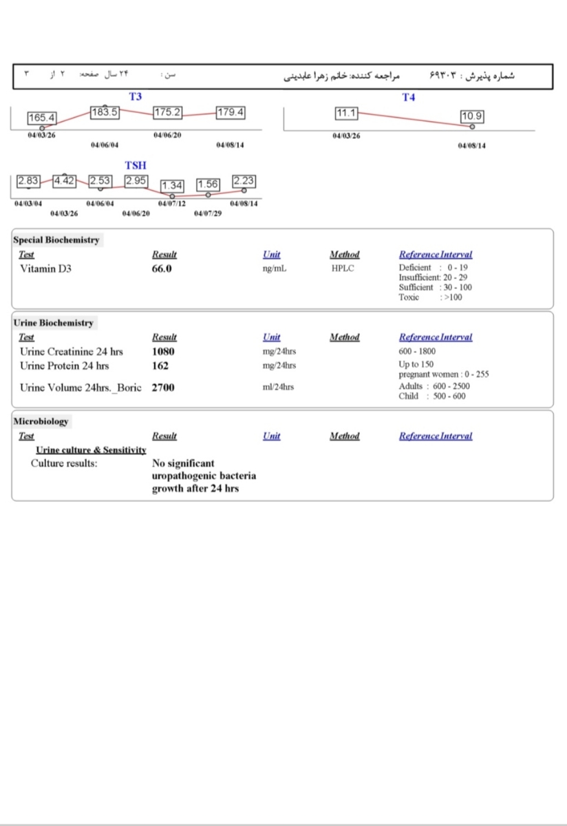 جواب آزمایشات و سونوگرافی جواب آزمایشات و سونوگرافی