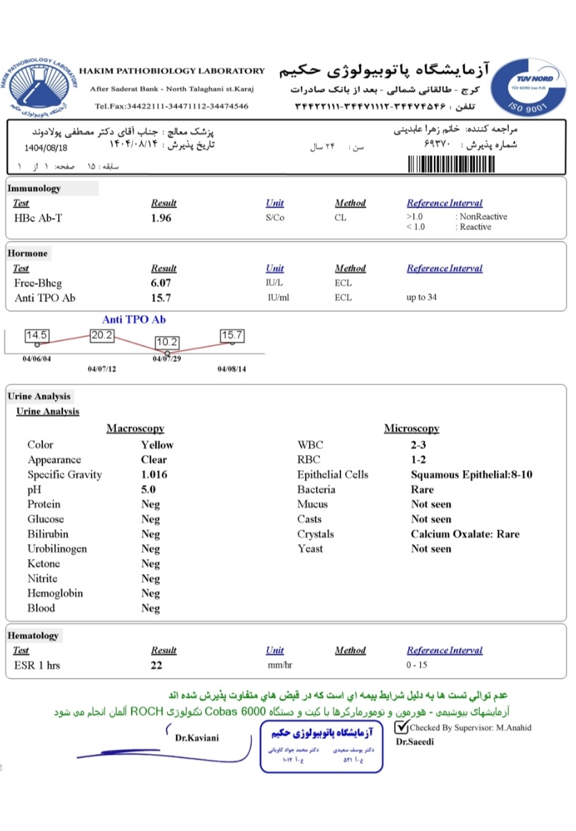 جواب آزمایشات و سونوگرافی جواب آزمایشات و سونوگرافی