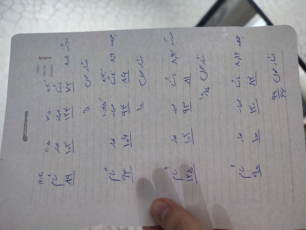 اینم قند دو هفته ی گذشته ام دکتر جان
دو روز توی هفته به صورت ناشتا و دوساعت بعد از وعده های اصلی اینم قند دو هفته ی گذشته ام دکتر جان
دو روز توی هفته به صورت ناشتا و دوساعت بعد از وعده های اصلی