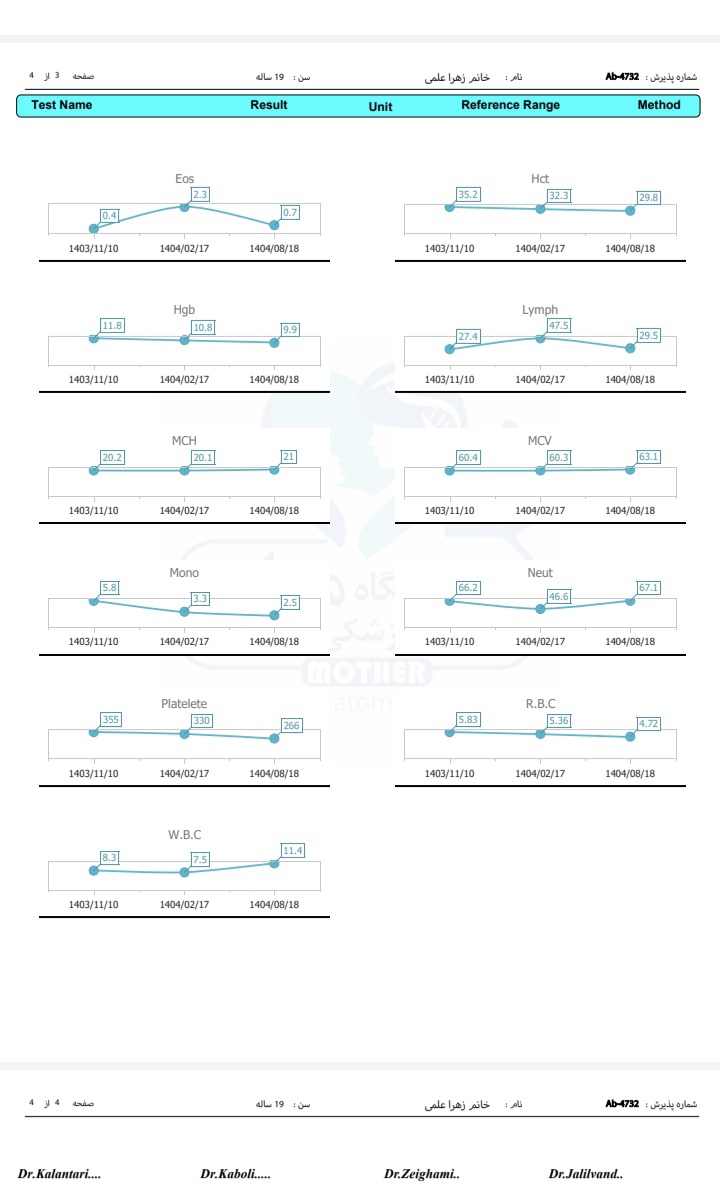 جواب ازمایش تحمل گلوکز