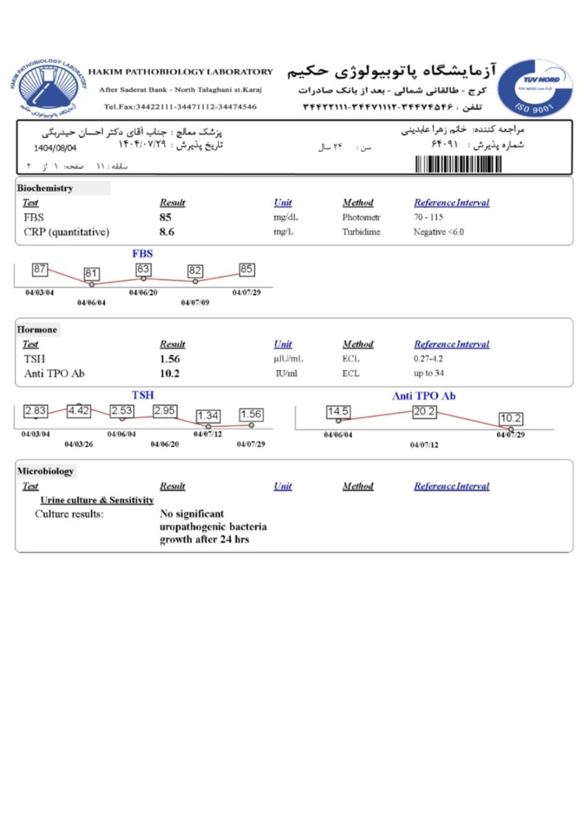 جواب آزمایشات و سونوگرافی جواب آزمایشات و سونوگرافی