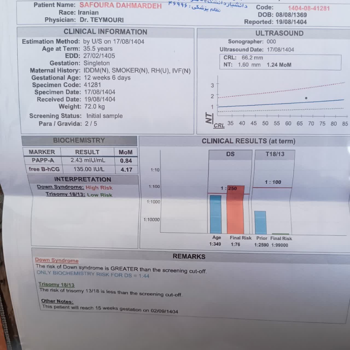 تفسیر آزمایش غربالگری مرحله اول