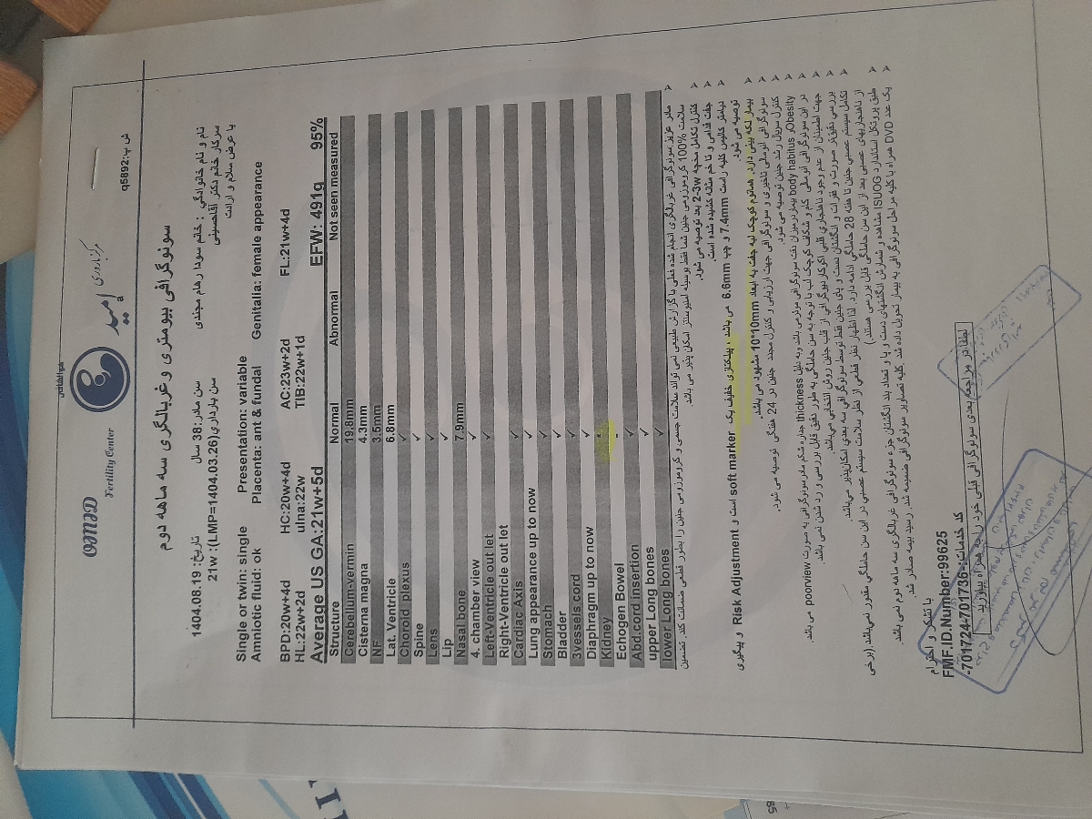 فشار واژن در هفته ۲۱ فشار واژن در هفته ۲۱