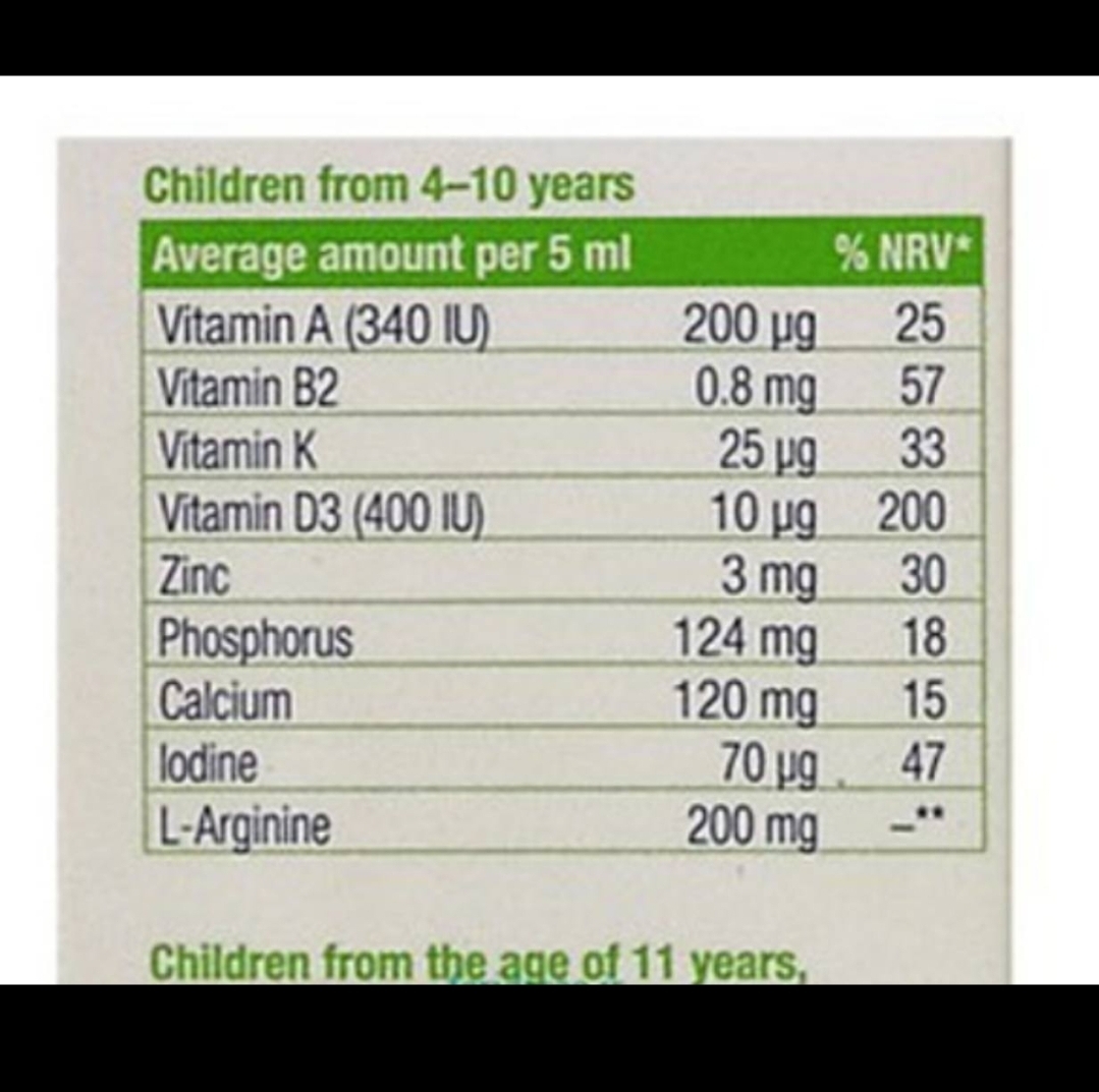 مقدار ویتامین د۳ مورد نیاز برای پسر ۴ساله