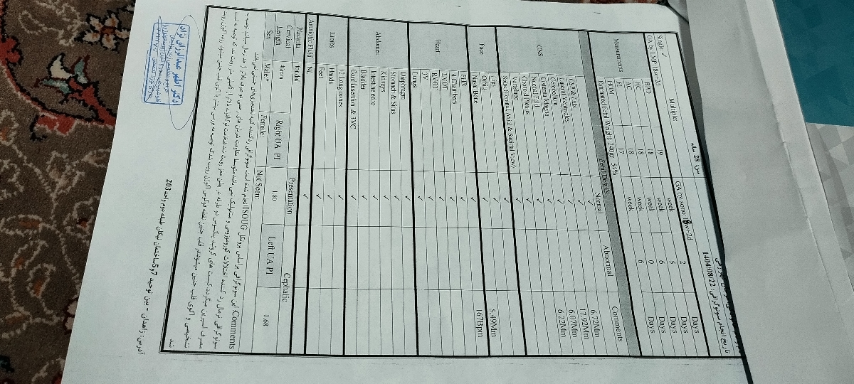 خانم دکتر جواب آنومالی تفسیرکنید بی زحمت